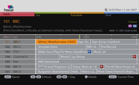 Humax Foxsat HDR EPG Screen. High-definition Freeview: An update on High Def Humax Foxsat HDR EPG Screen. High-definition Freeview: An update on High Def