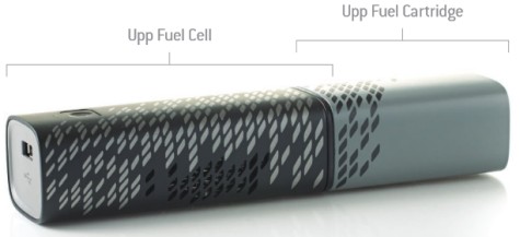Upp Hydrogen Charger