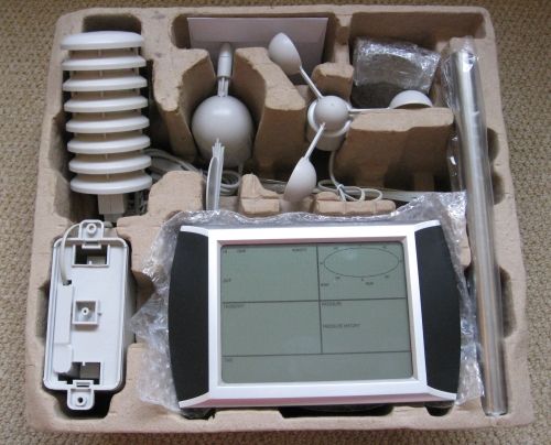 USB Weather Station Contents