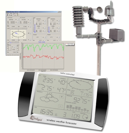 USB Wireless Weather Station