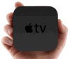 Apple TV Box