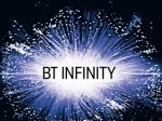 BT Infinity Logo