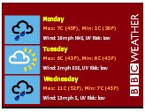 UK Weather Chumby Widget