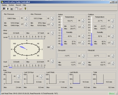 EasyWeather's main status view