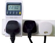 Energy Meter Socket