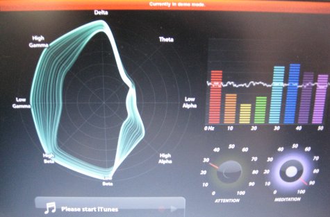 Monitoring brain activity with Neurosky