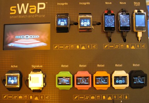 sWaP Watch Range