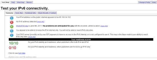 IPv6 Test Results