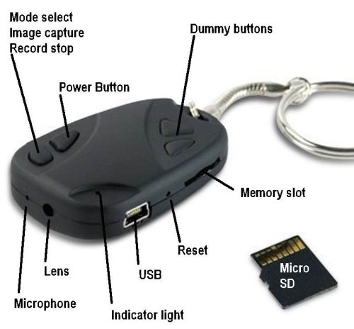 Spycam Keyring