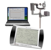 Advanced Weather Station